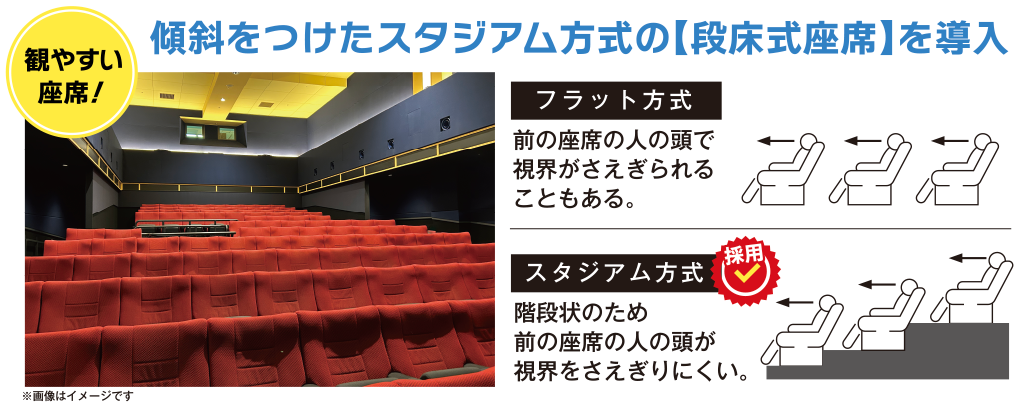 info2